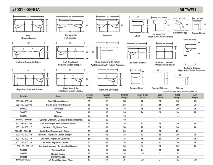 Genoa Custom Upholstery