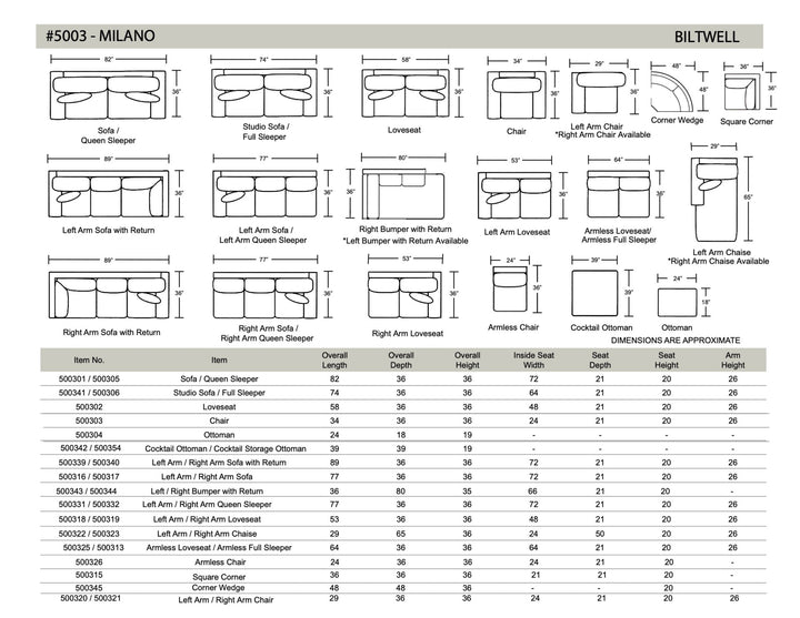 Milano Custom Upholstery