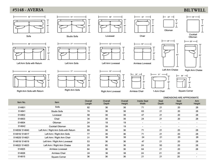 Aversa Custom Upholstery